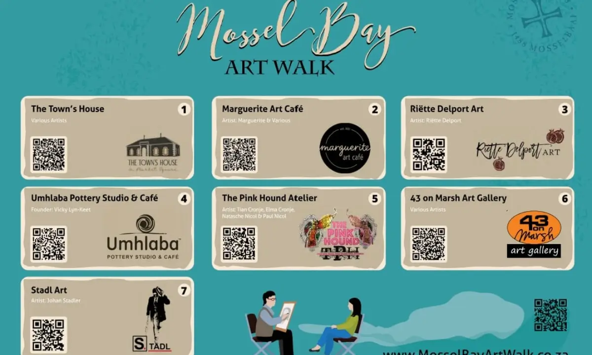 Artwalk Cover