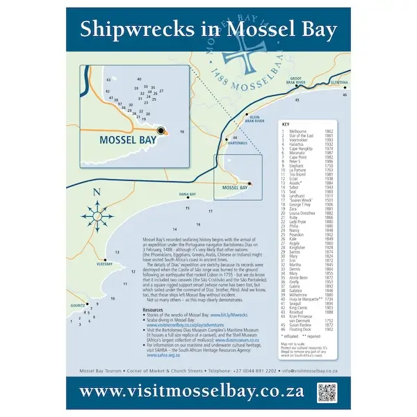 Mossel Bay Street Map